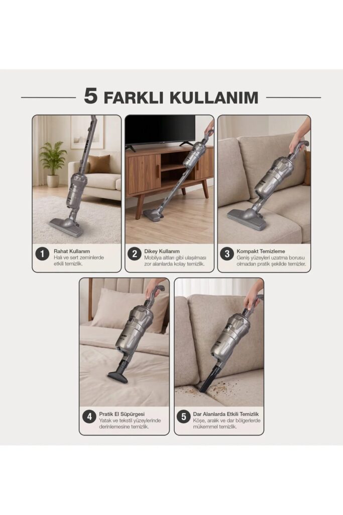 Fantom Magic P3000 Dikey Elektrikli Süpürge 500W Torbasız Antrasit